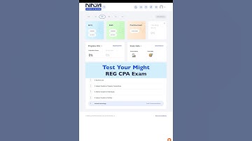 Test Your Might | REG CPA Exam