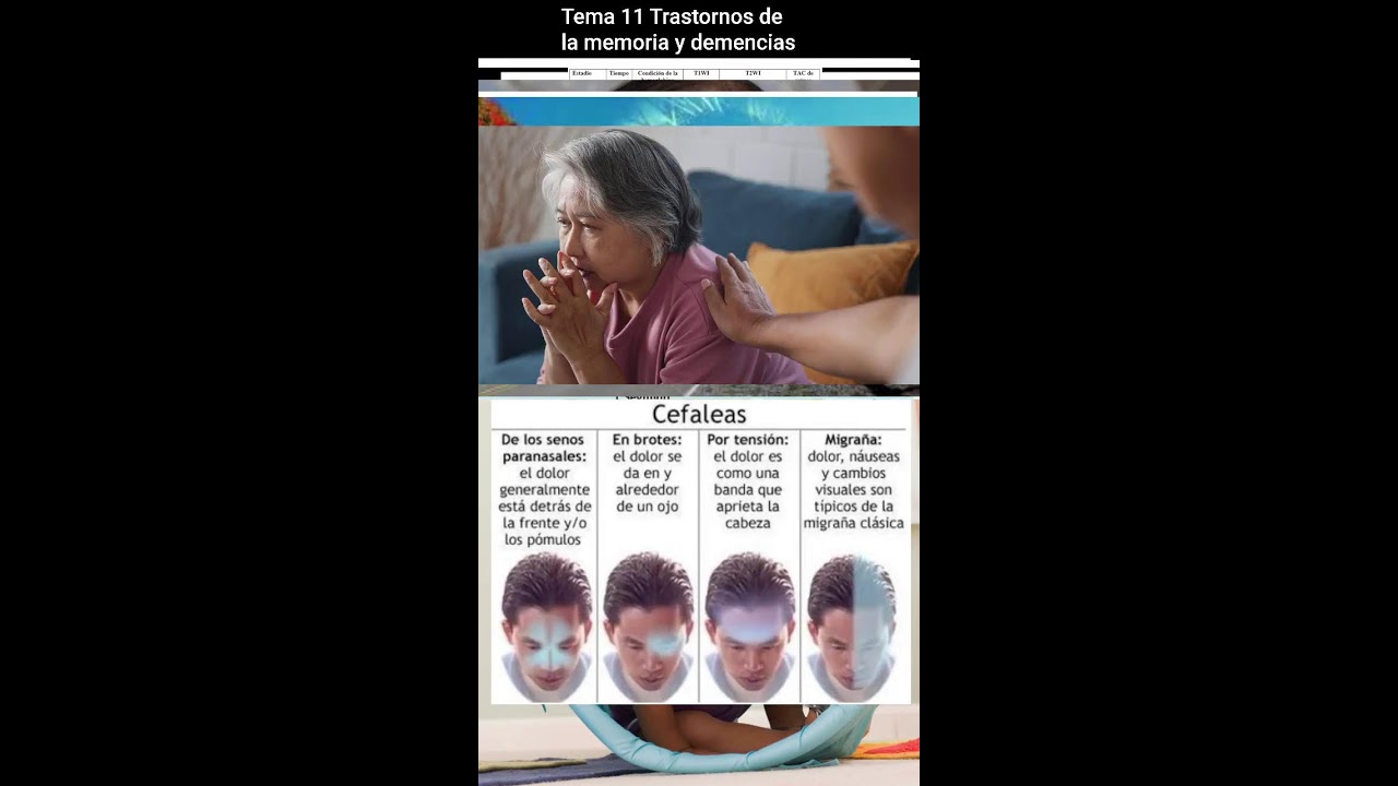 Tema 11 Trastornos de la memoria y demencias