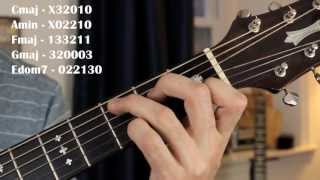 Hallelujah - Leonard Cohen/Jeff Buckley Easy Guitar Lesson (No Capo) chords