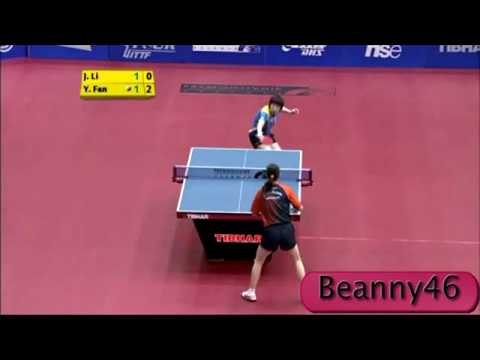 Li Jiao vs Fan Ying (2009 Slovenian Open)