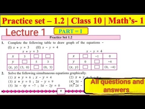 Class 10th maths 1 Chapter 1 Linear Equations in two variables practice ...