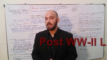 How Liberals see the World? (I.R)I By M Farhan Khan Abbasi