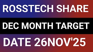 Rossell Techsys Stock Latest News 26Nov25Rosstech Share Latest Analysis With Targets Forcast