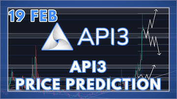 THE API3 CRYPTO PRICE PREDICTION & ANALYSIS FOR 2022!