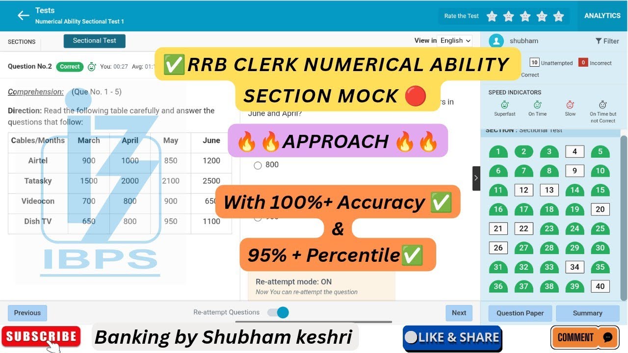 RRB Clerk Numerical Ability 2025 | Full Sectional Mock | Speed + Accuracy Boost | 