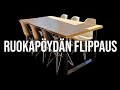 MUUTETAAN ILMAINEN PÖYTÄ RAHAKSI