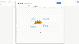 How To Create a Mind Map in Google Docs screenshot 4