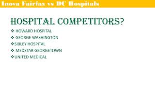 Case Study :Inova Fairfax vs DC Hospitals Complications & Death Rate