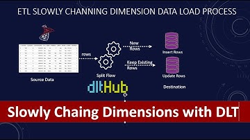 how to manage slowly changing dimensions with dlt | Python ETL | SCD Type 2