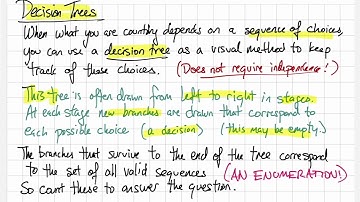 2.1D - When the Multiplication Principle Doesn