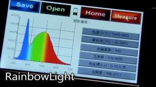 Lighting Passport vs MK350S vs MR-16 vs Everfine - Repeatability Test & Reproducibility Test