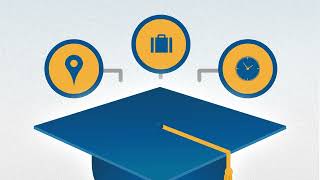 Why choose a Sales Career in Staffing?