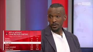 Leyton Orient Defender Omar Becomes Speaks About Missing Time Injury