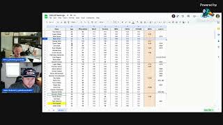 Fantasy Aceball #209 Early SP Rankings (Part 1)