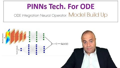 Lec. 21: ODE Integration_ Model Build Up [Physics Informed Machine Learning]