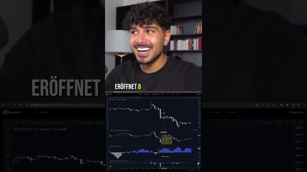 Bitcoin Sturz erklärt ✅ 