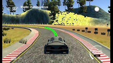 Lake Track Simulation - Model Predictive Control | Udacity Self Driving Car Nanodegree