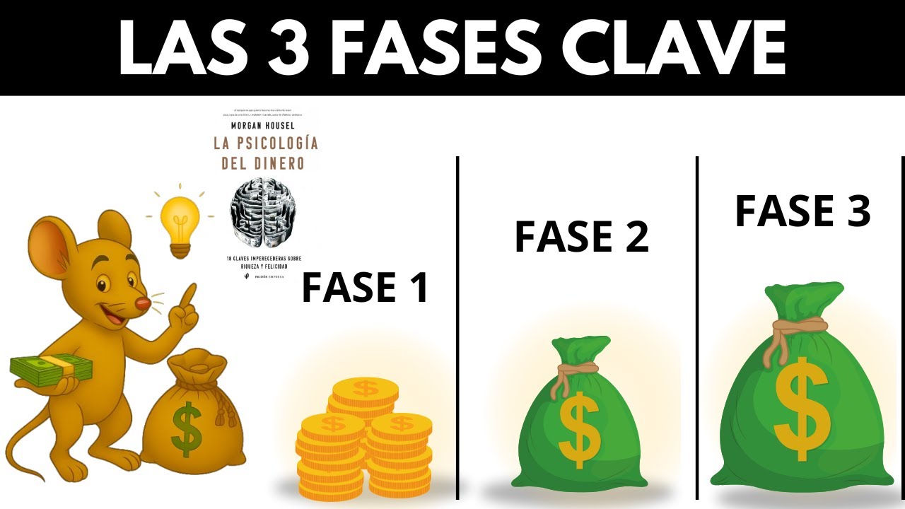 Fases Riqueza Convierte tu Dinero en Riqueza Las 3 Fases Clave de las Finanzas ...