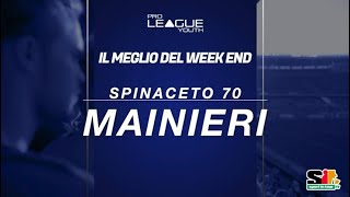 Mainieri dello Spinaceto 70 é il vincitore del secondo episodio di Pl(a)y of the weekend