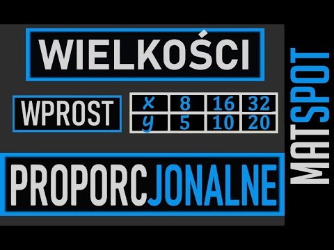 wielkości odwrotnie proporcjonalne