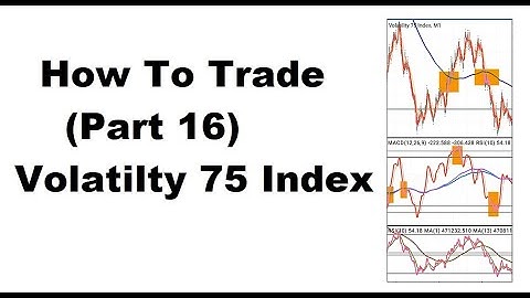 How To Trade VIX (Part 16) **Volatility 75 Index