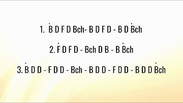 Basic beatbox patterns for beginners 5 | Tutorial