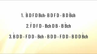Basic beatbox patterns for beginners 5 | Tutorial