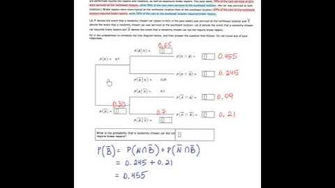 Tree diagrams for conditional probabilities, Elementary Statistics in ALEKS