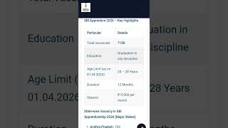 SBI#sbiapprentice #2026 #viral #useful #students #bankjobs #vacances#government #notification #govt👍