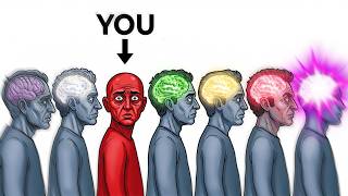 Explaining Every Level of Intelligence