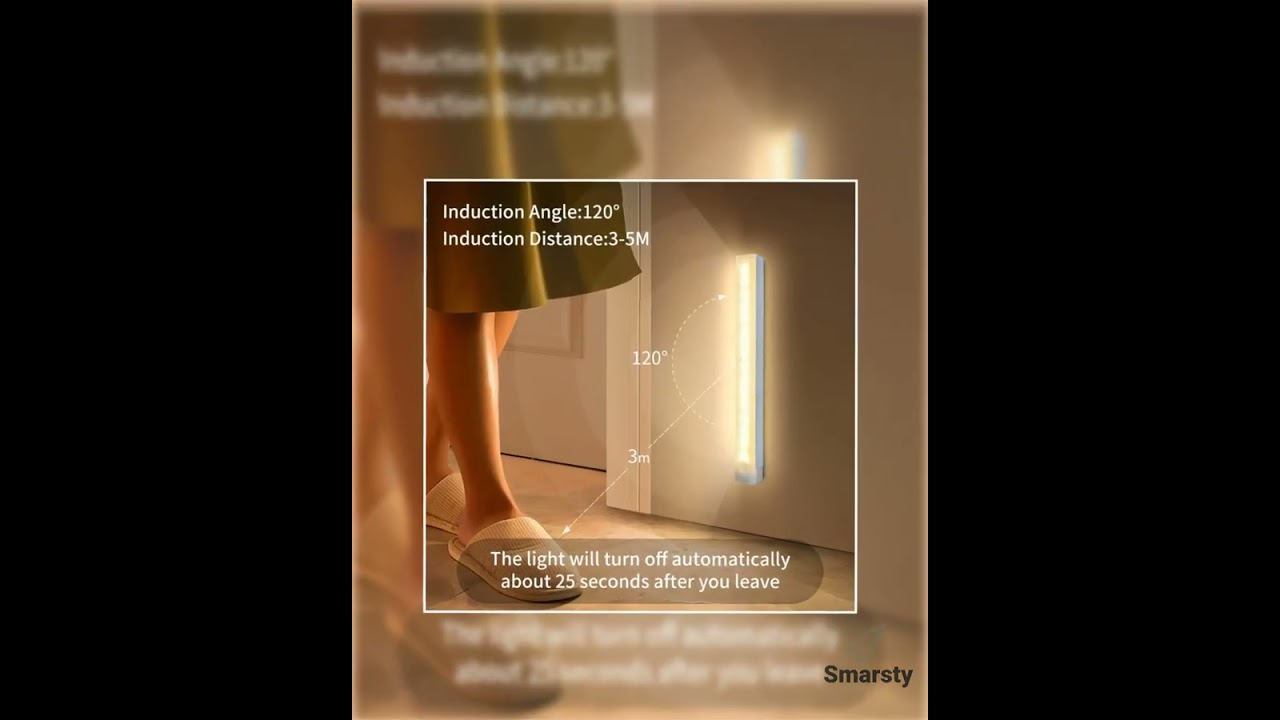 Rechargeable Motion Sensor LED Night Light for Cabinets