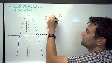 MFM2P - 8 - Identify Key Features of Quadratics