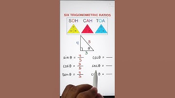 SOH - CAH - TOA: Six Trigonometric Ratios #trigonometry #SOHCAHTOA #righttriangle #teachergon