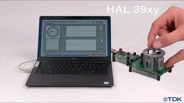 Leading magnetic sensor technologies for position measurement