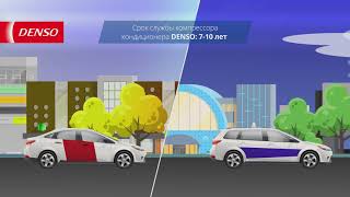 Компрессоры кондиционера DENSO — выбор мировых автопроизводителей
