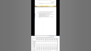 VTU Circular for Academic Calendar for Even Semester of 2025-26 for 4th, 6th and 8th sem students