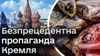 ❓ Що Означає Метод 