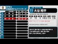 2016年 北海道日本ハムファイターズ 1-9+α
