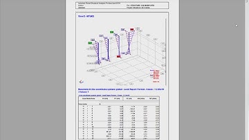 Calculation Note with Autodesk Robot Structural Analysis Professionnal