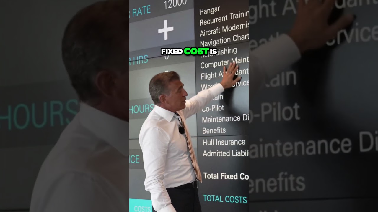 Discover the game changing secret behind private jet ownership and charters!