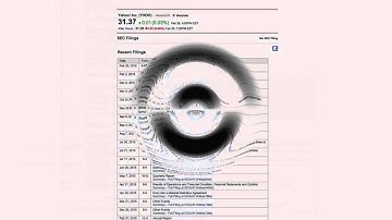 Reading Numbers SEC DEF 14A