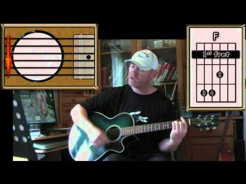 '74 '75 - The Connells - Acoustic Guitar Lesson (Detune Half Step)