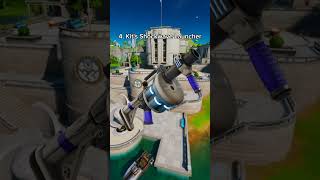 Top 7 Best Rotation Items In Fortnite History