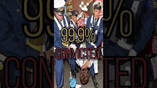 Japan's Conviction Rate is Insane!