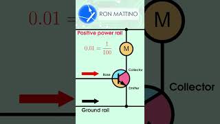 What is Common Emitter configuration? Using a BJT Transistor as a switch.