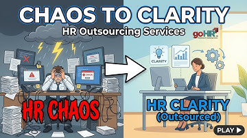 From Chaos To Clarity | HR Outsourcing Services | goHR