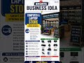 Computer & Laptop Store Business Idea 2026 | Small Investment, High Profit! 🚀 #shorts