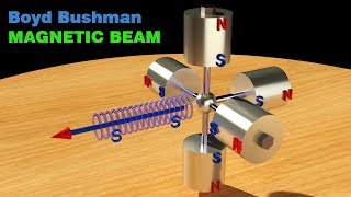 FREE ENERGY, Boyd Bushman Magnetic Beam, SOLUTION for Magnetic Motor!!!!