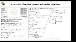 Gradient Descent Algorithms (Continued) | Lecture 2 (Part 1) | Applied Deep Learning