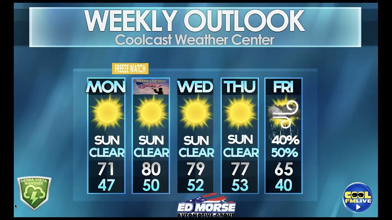 Freeze Watch for Benson AZ Area A freeze watch will be in effect Monday night into Tuesday -11/10/25